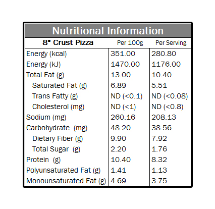 8 Crust Pizza   8 Crust Pizza 